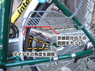 �h���X�K�[�h���ꕔ�؍킵�ă_�C�i���̊p�x�𒲐�